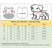 Waterproof Puppy Jacket - Lightweight Rain Protection