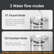 Automatic Cat Water Fountain - Fresh Flowing Water