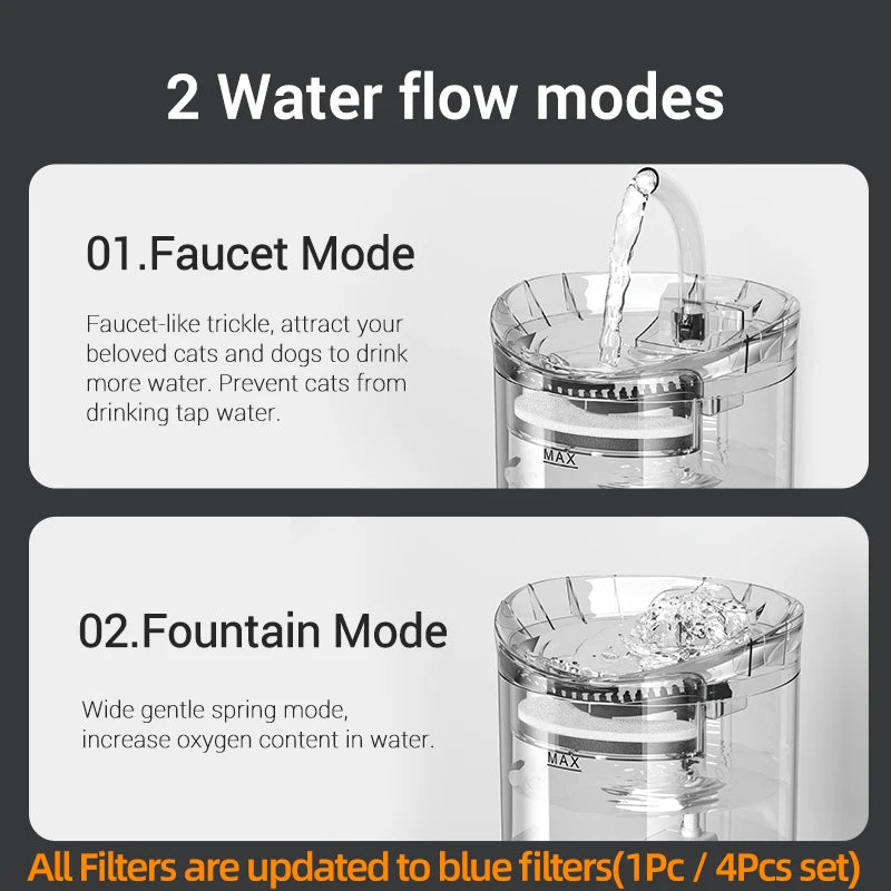 Automatic Cat Water Fountain - Fresh Flowing Water